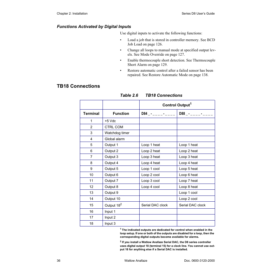 Tb18 connections, Tb18 connections 36, Table 2.6—tb18 connections 36 | Watlow Series D8 User Manual | Page 54 / 232
