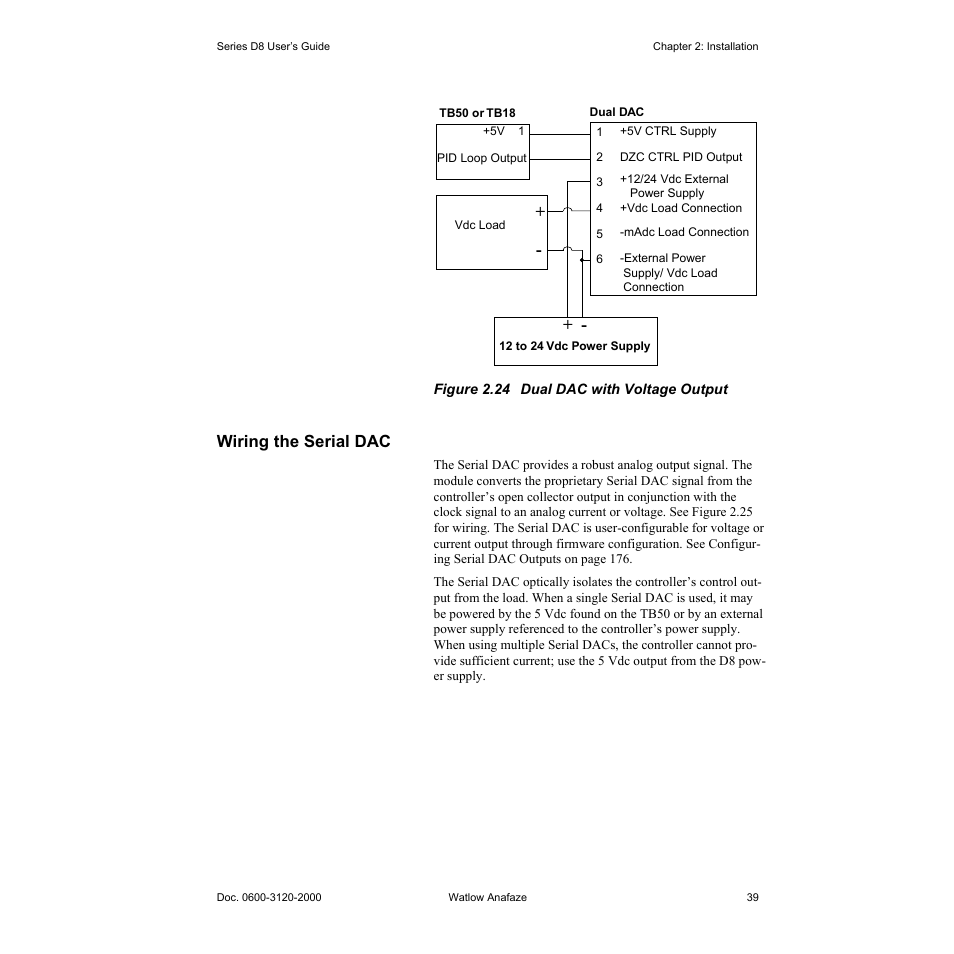 Wiring the serial dac, Wiring the serial dac 39, Figure 2.24—dual dac with voltage output 39 | Watlow Series D8 User Manual | Page 57 / 232