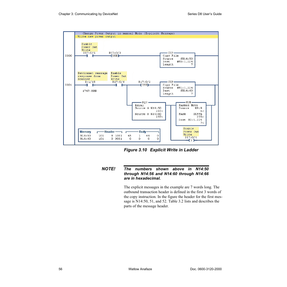 Figure 3.10—explicit write in ladder 56 | Watlow Series D8 User Manual | Page 74 / 232