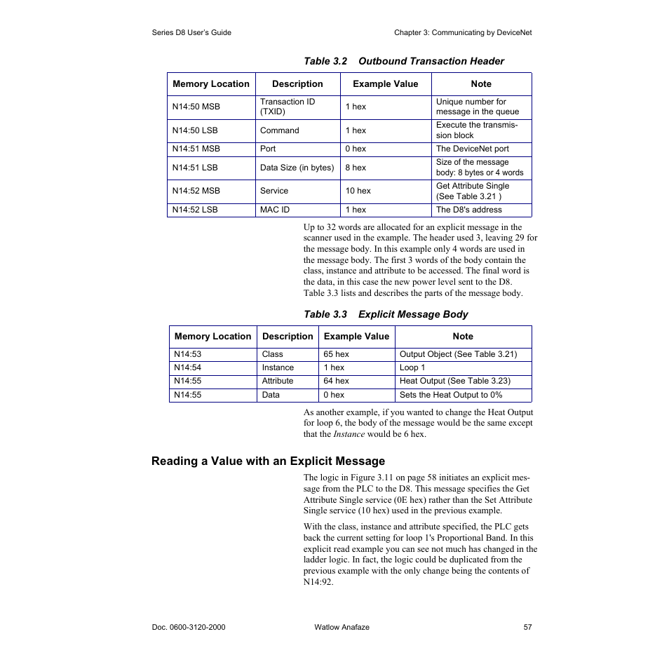 Reading a value with an explicit message, Reading a value with an explicit message 57, Table 3.2—outbound transaction header 57 | Table 3.3—explicit message body 57 | Watlow Series D8 User Manual | Page 75 / 232