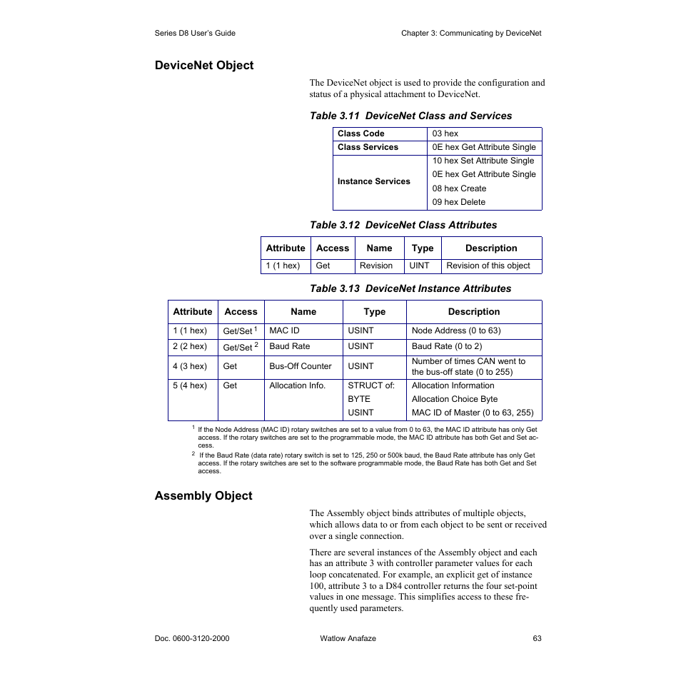 Devicenet object, Assembly object, Devicenet object 63 | Assembly object 63, Table 3.11—devicenet class and services 63, Table 3.12—devicenet class attributes 63, Table 3.13—devicenet instance attributes 63 | Watlow Series D8 User Manual | Page 81 / 232