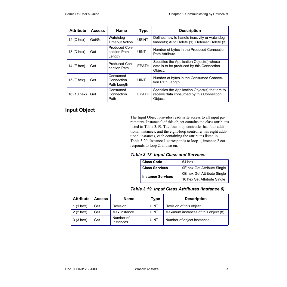 Input object, Input object 67, Table 3.18—input class and services 67 | Table 3.19—input class attributes (instance 0) 67 | Watlow Series D8 User Manual | Page 85 / 232