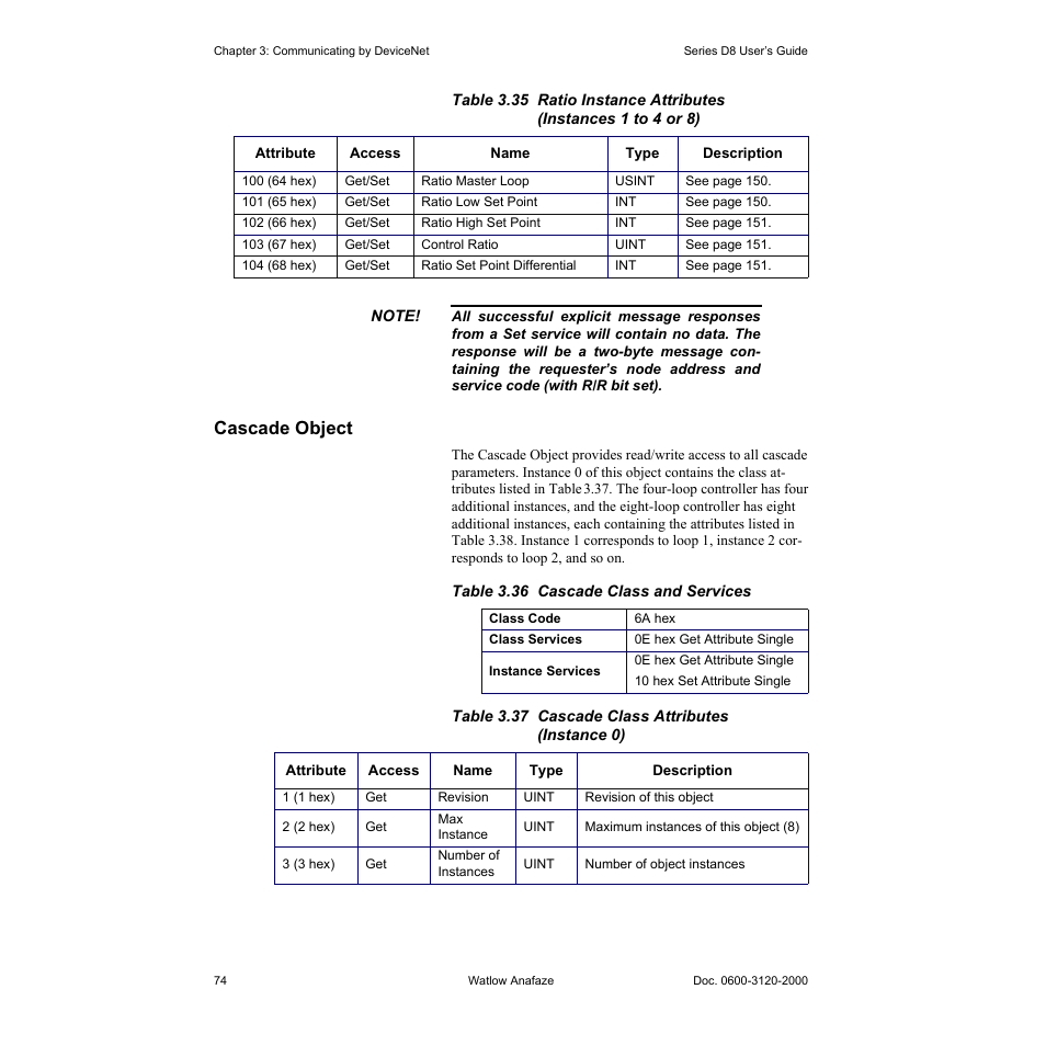 Cascade object, Cascade object 74, Table 3.36—cascade class and services 74 | Watlow Series D8 User Manual | Page 92 / 232