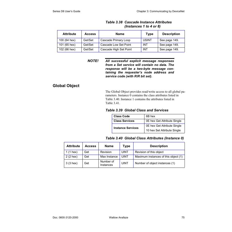Global object, Global object 75, Table 3.39—global class and services 75 | Table 3.40—global class attributes (instance 0) 75 | Watlow Series D8 User Manual | Page 93 / 232