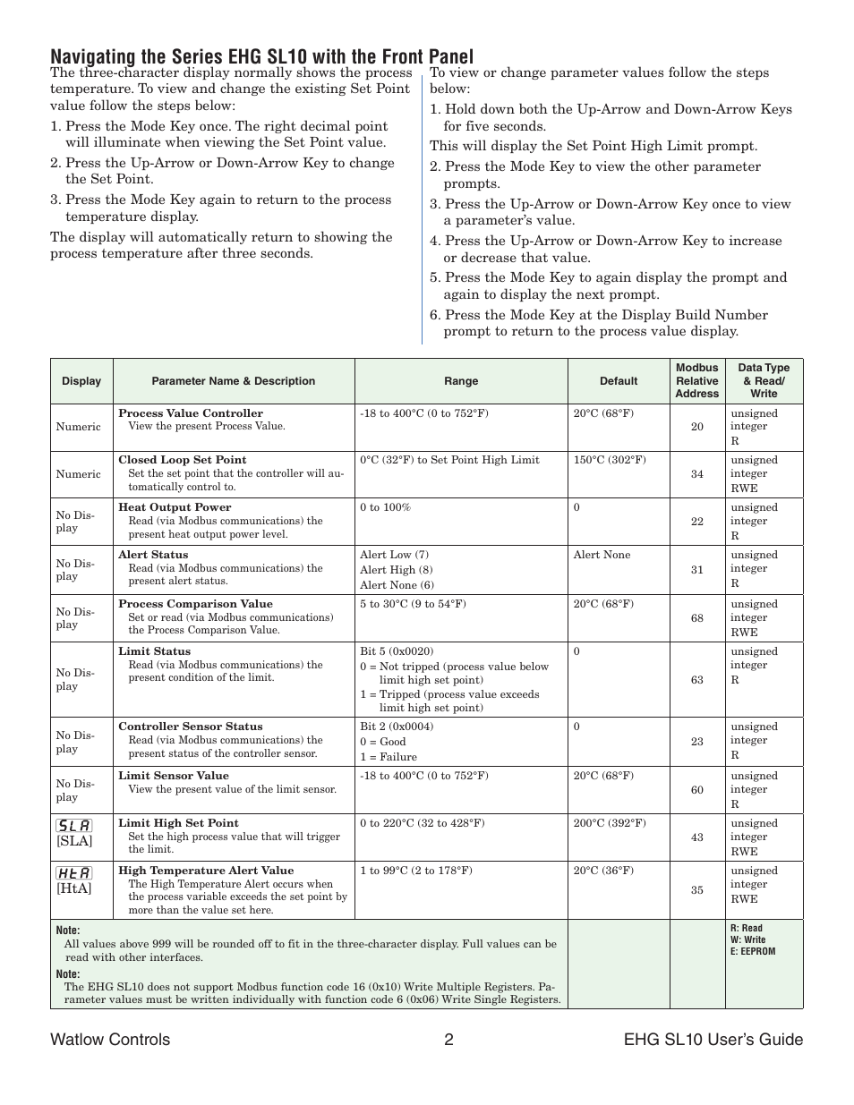 Watlow controls 2 ehg sl10 user’s guide | Watlow Series EHG SL10 Integrated Temperature Controller User Manual | Page 2 / 10