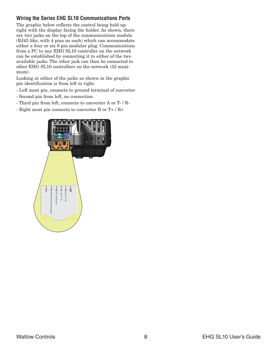 Watlow Series EHG SL10 Integrated Temperature Controller User Manual | Page 8 / 10