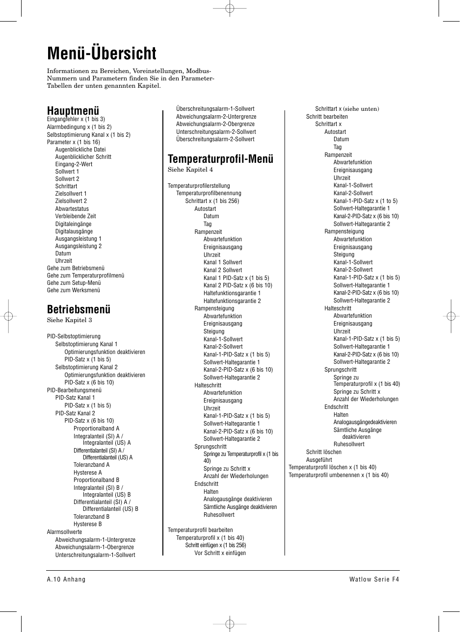 Menü-übersicht, Menü-überblick a.10, Hauptmenü | Betriebsmenü, Temperaturprofil-menü | Watlow Series F4 User Manual | Page 106 / 112