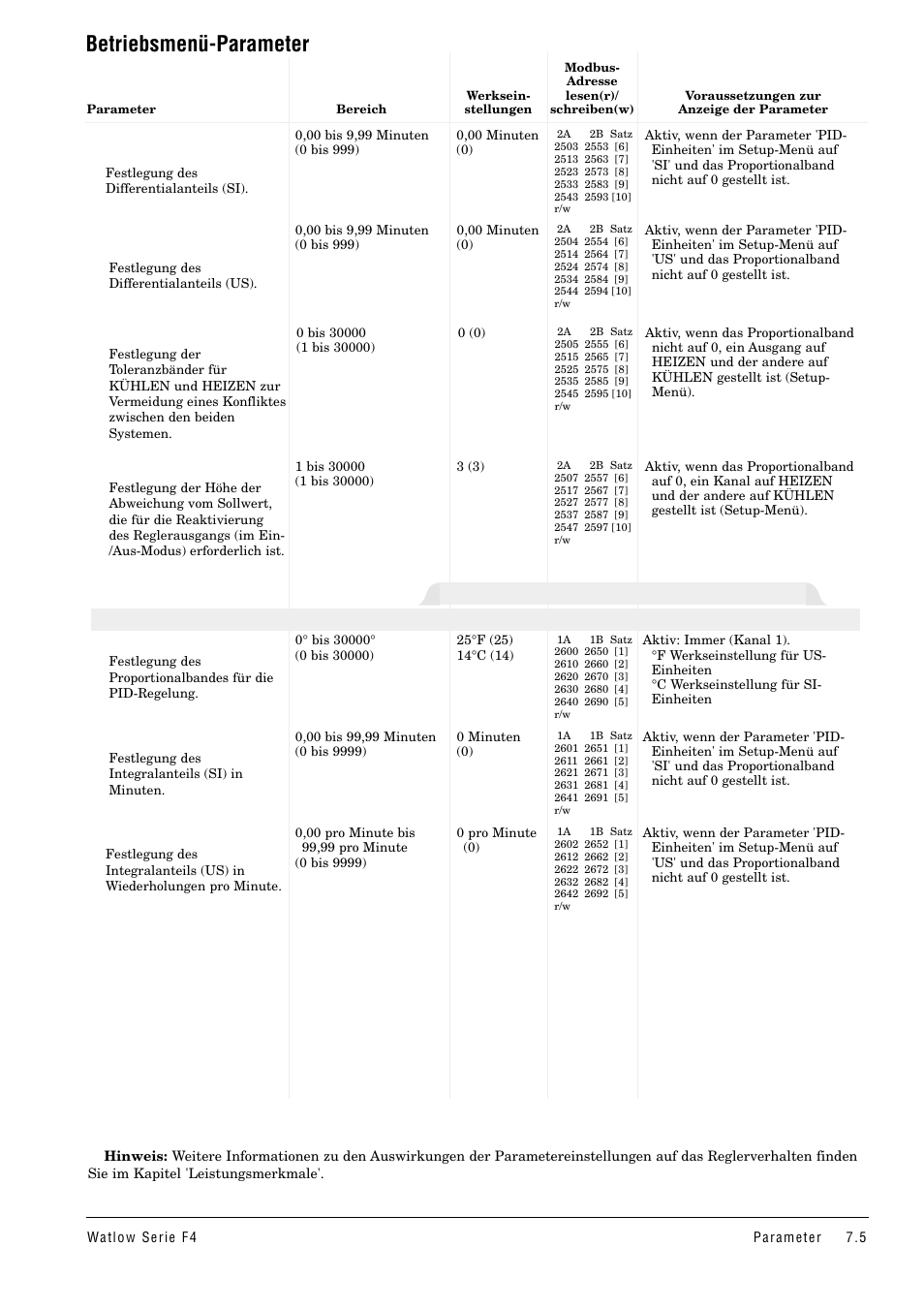 Betriebsmenü-parameter, Kaskadenregelung pid-satz x (1 bis 5) | Watlow Series F4 User Manual | Page 39 / 112
