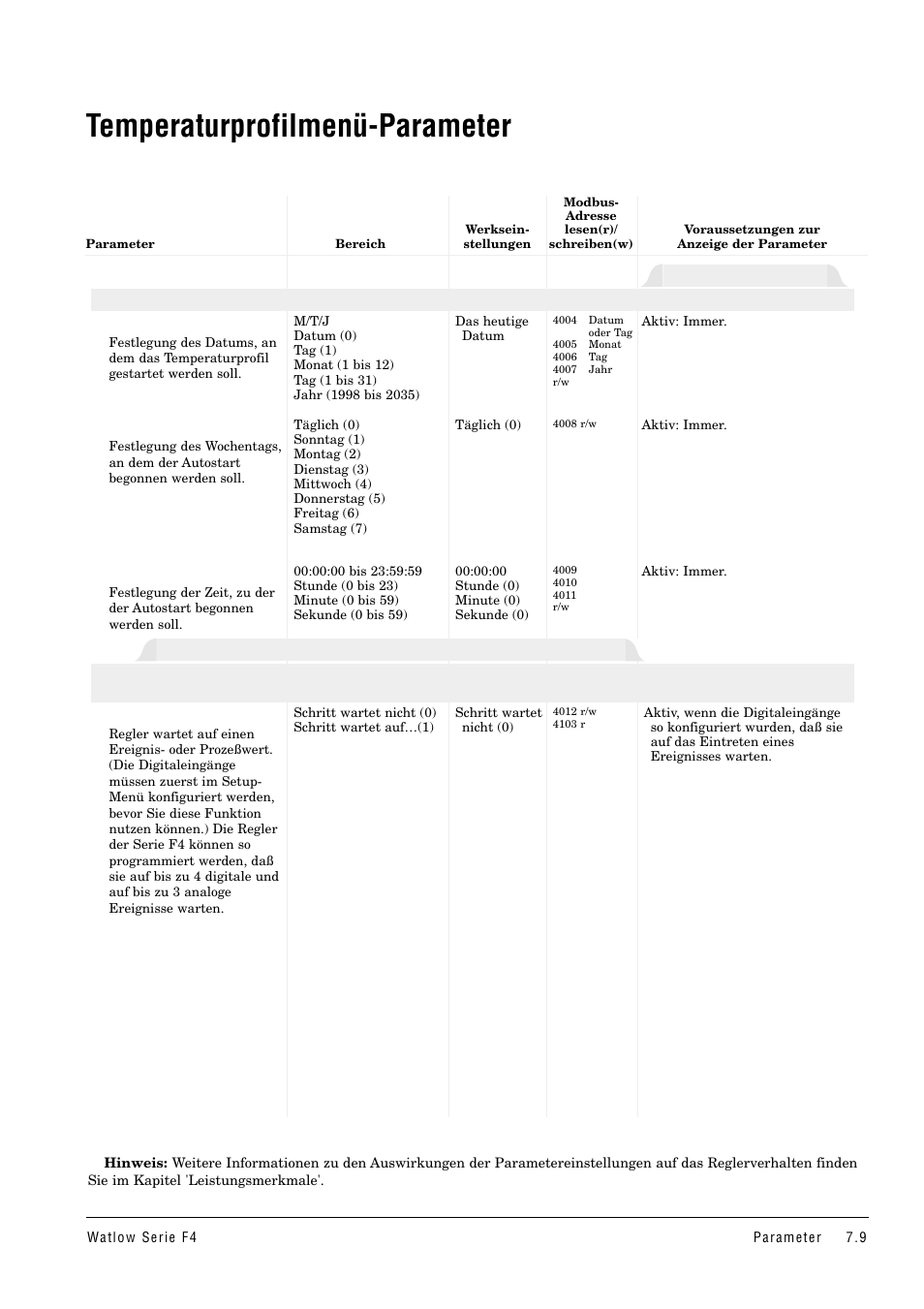 Temperaturprofilmenü-parameter, Rampenzeit oder rampensteigung oder halteschritt, Autostartschritt | Watlow Series F4 User Manual | Page 43 / 112