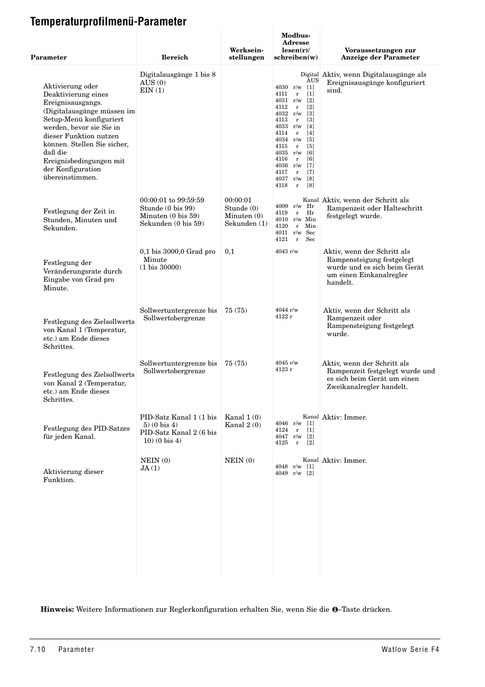 Temperaturprofilmenü-parameter | Watlow Series F4 User Manual | Page 44 / 112