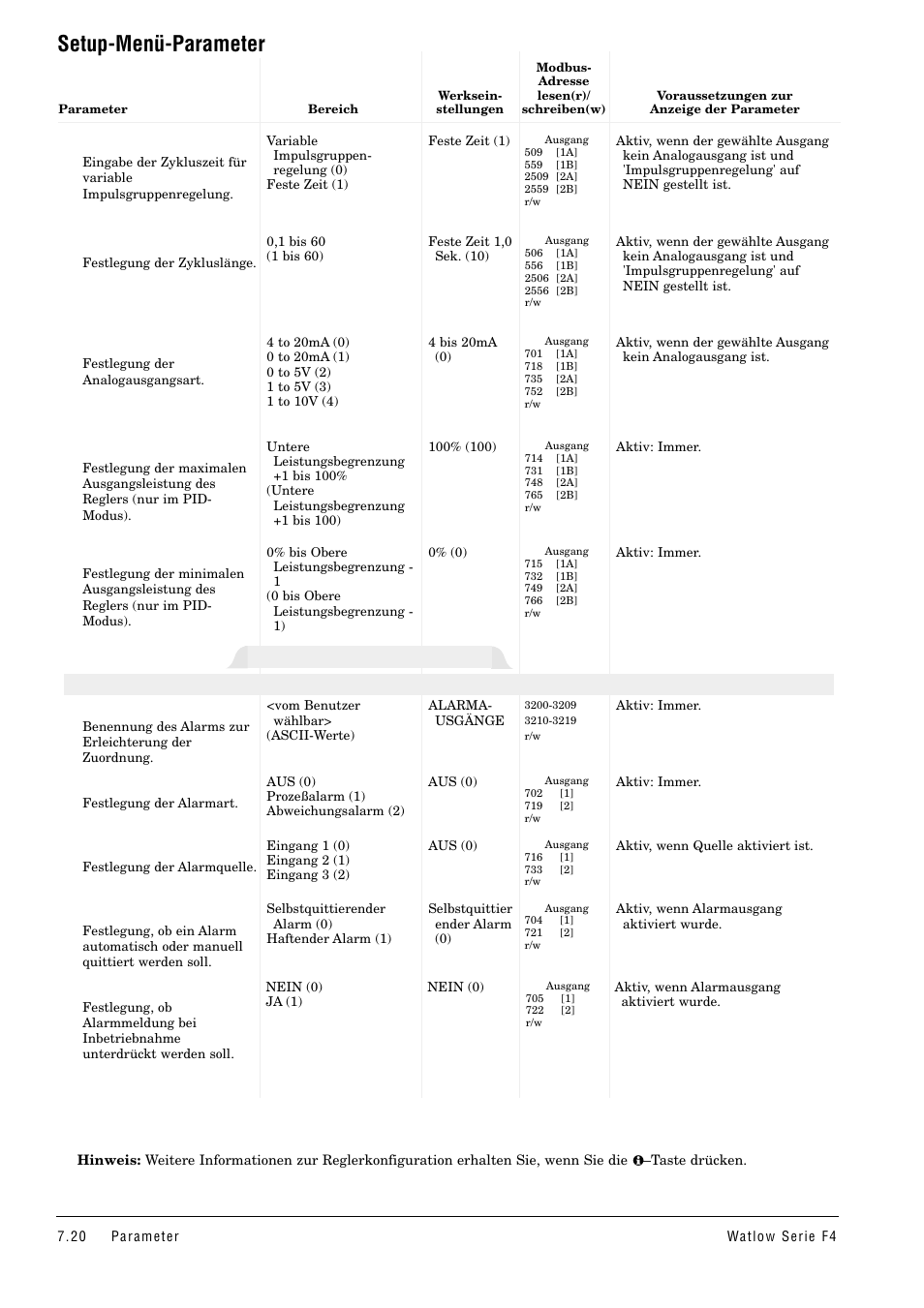 Setup-menü-parameter, Alarmausgang x (1 und 2) | Watlow Series F4 User Manual | Page 54 / 112