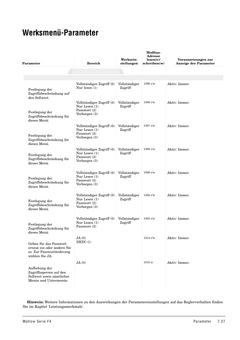 Werksmenü-parameter, Verriegelungsmenü | Watlow Series F4 User Manual | Page 61 / 112