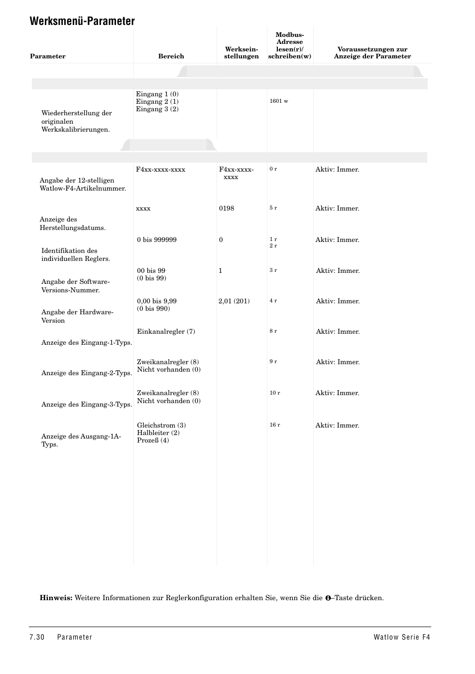 Werksmenü-parameter, Diagnosemenü, Eingangskalibrierung x (1 bis 3) wiederherstellen | Watlow Series F4 User Manual | Page 64 / 112