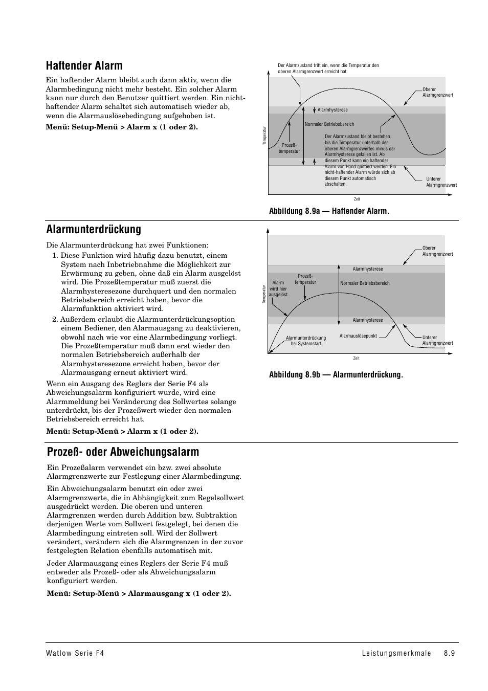 Haftender alarm, Alarmunterdrückung, Prozeß- oder abweichungsalarm | Abbildung 8.9a, Abbildung 8.9b — alarmunterdrückung | Watlow Series F4 User Manual | Page 75 / 112