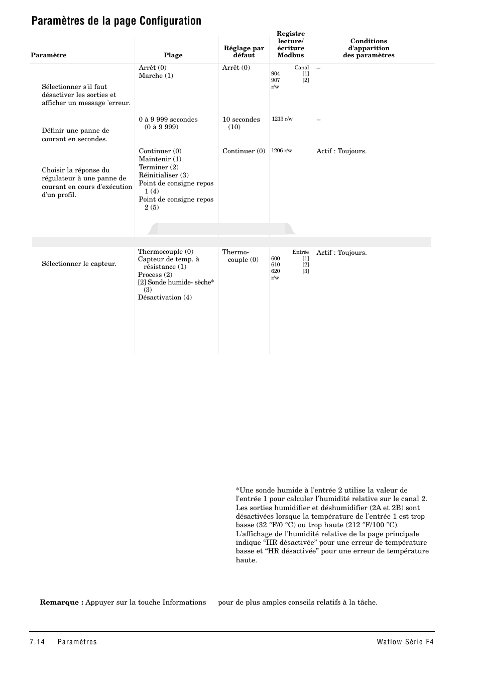 Paramètres de la page configuration, Entrée analogique x (1 à 3) | Watlow Series F4 User Manual | Page 48 / 108