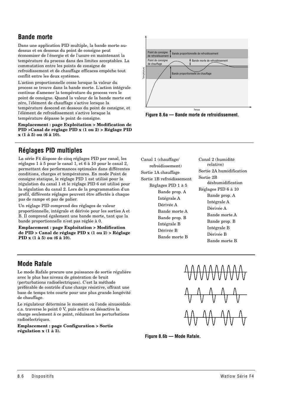 Bande morte, Réglages pid multiples, Mode rafale | Watlow Series F4 User Manual | Page 70 / 108