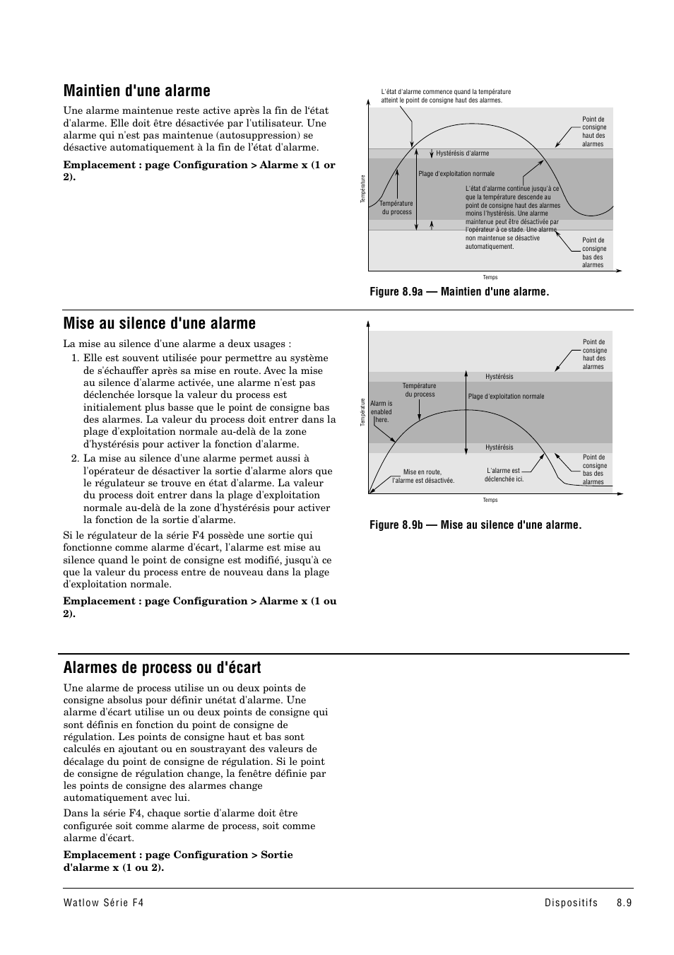 Maintien d'une alarme, Mise au silence d'une alarme, Alarmes de process ou d'écart | Figure 8.9a — maintien d'une alarme, Figure 8.9b — mise au silence d'une alarme | Watlow Series F4 User Manual | Page 73 / 108