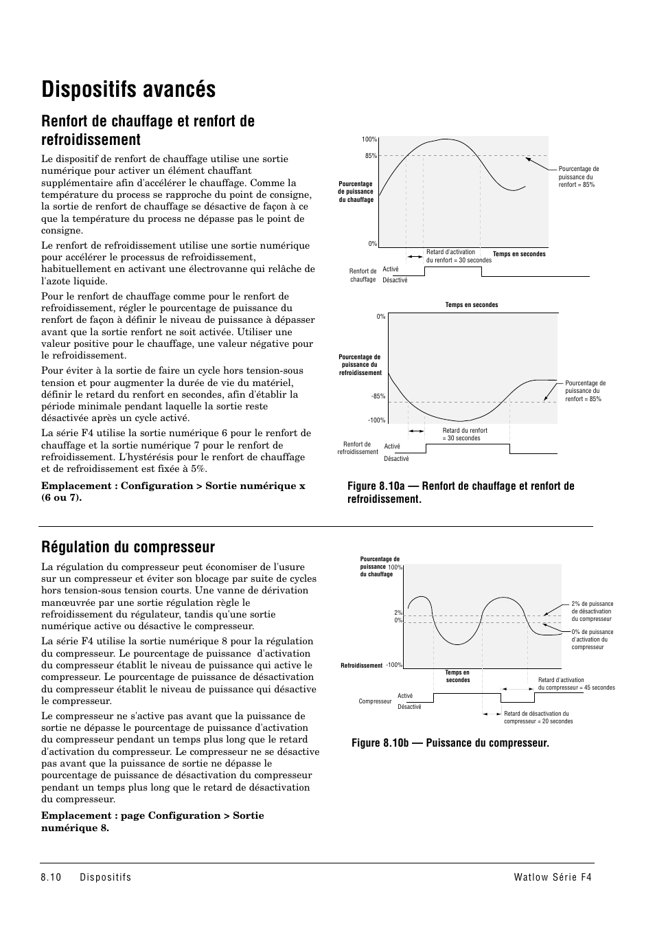 Dispositifs avancés, Renfort de chauffage et renfort, De refroidissement | Régulation du compresseur, Renfort de chauffage et renfort de refroidissement, Figure 8.10b — puissance du compresseur | Watlow Series F4 User Manual | Page 74 / 108