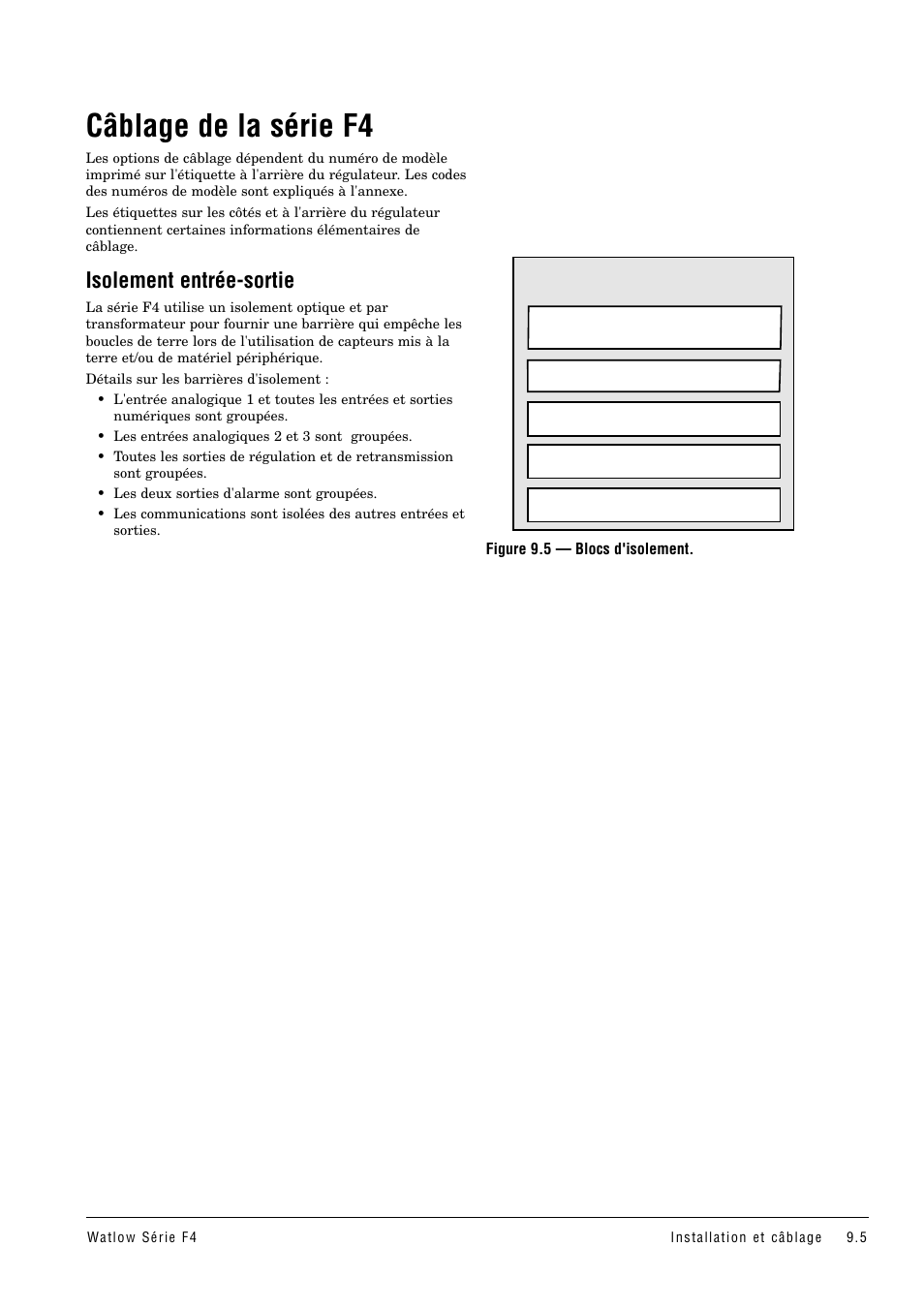 Câblage de la série f4, Isolement entrée-sortie | Watlow Series F4 User Manual | Page 81 / 108
