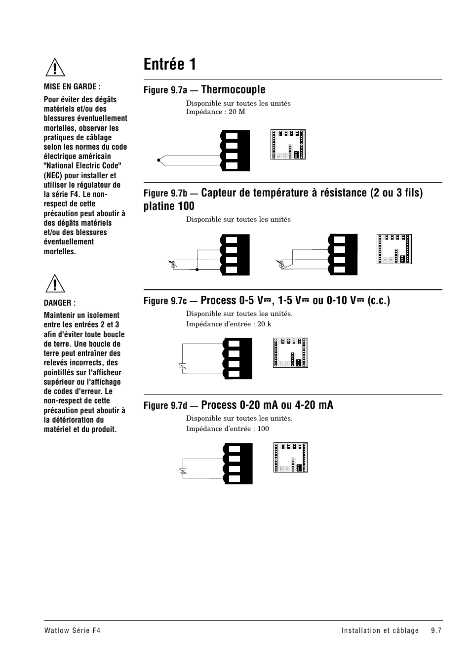 Entrée 1, Thermocouple, Figure 9.7a | Figure 9.7b, Figure 9.7c, Figure 9.7d | Watlow Series F4 User Manual | Page 83 / 108