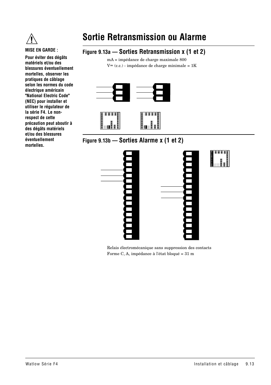 Sortie retransmission ou alarme, Sorties retransmission x (1 et 2), Sorties alarme x (1 et 2) | Figure 9.13a, Figure 9.13b | Watlow Series F4 User Manual | Page 89 / 108