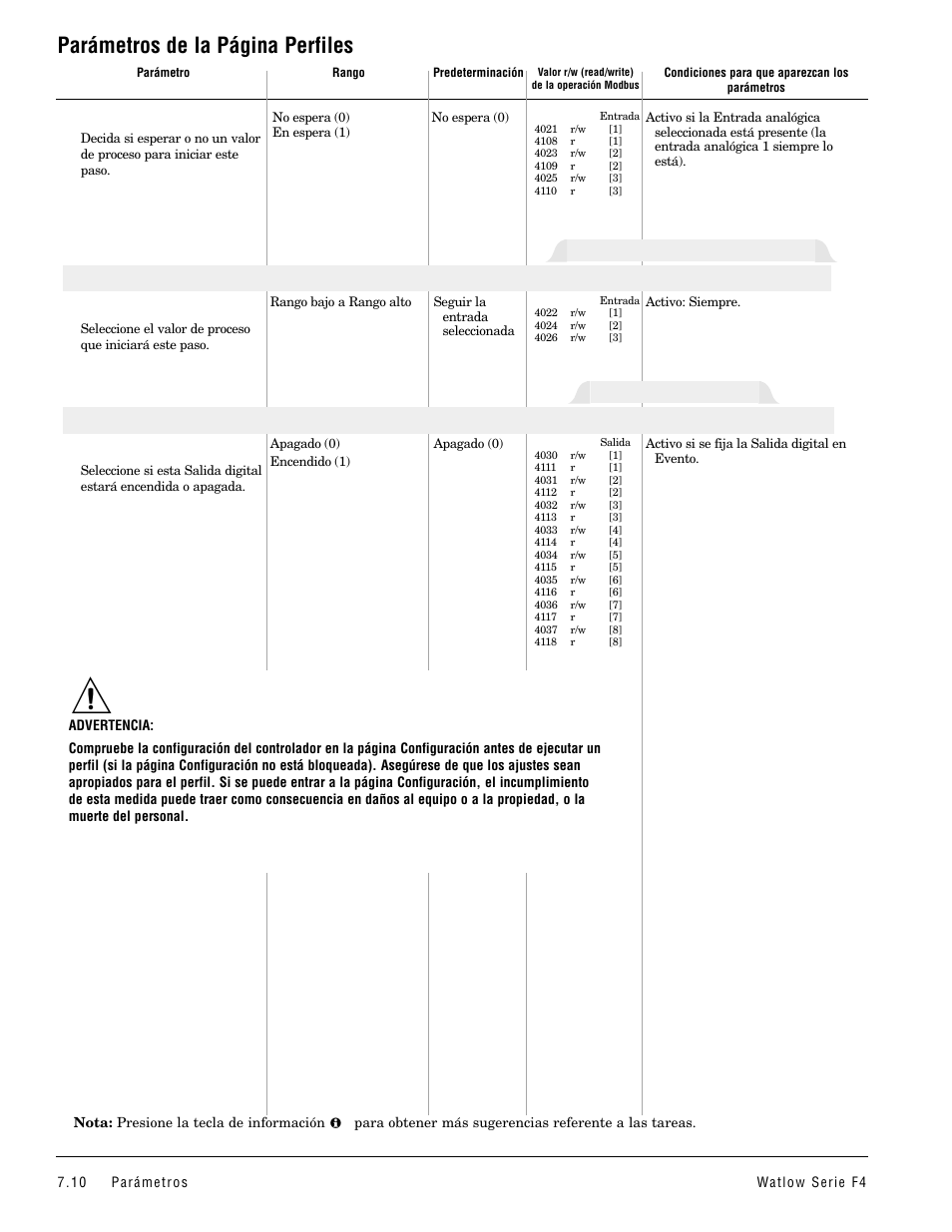 Parámetros de la página perfiles, Salida de evento, Entrada analógica x (1 a 3) | Watlow Series F4 User Manual | Page 44 / 108