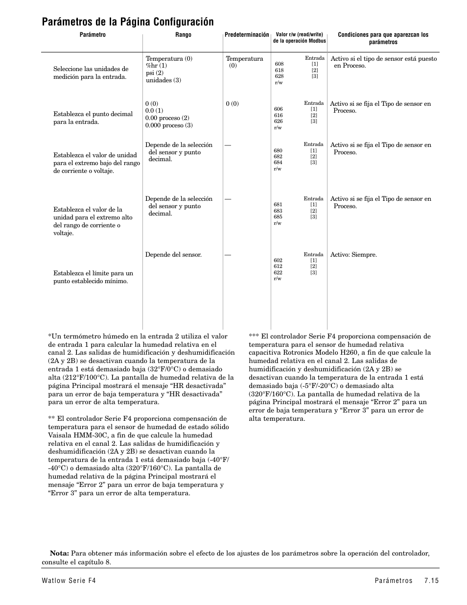 Parámetros de la página configuración | Watlow Series F4 User Manual | Page 49 / 108