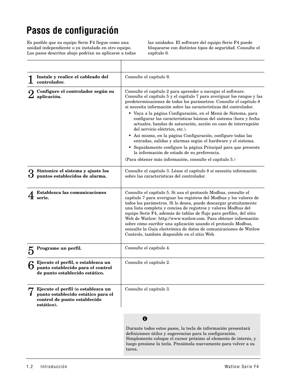 Pasos de configuración | Watlow Series F4 User Manual | Page 6 / 108