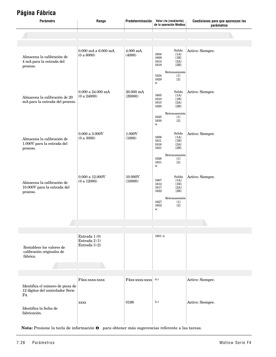 Página fábrica, Diagnósticos, Restaurar calibración de entrada x (1 a 3) | Watlow Series F4 User Manual | Page 60 / 108