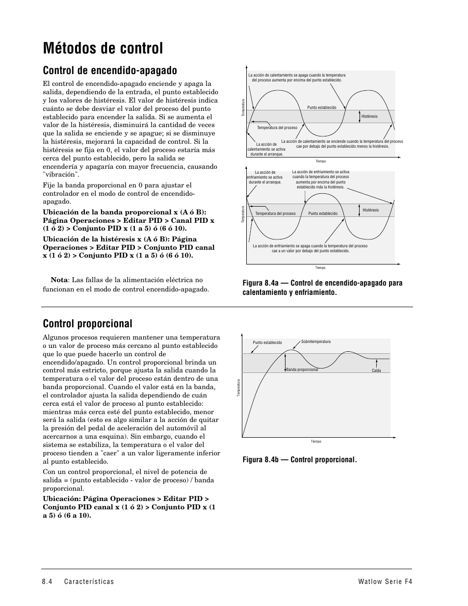 Métodos de control, Control de encendido-apagado, Control proporcional | Figura 8.4b — control proporcional | Watlow Series F4 User Manual | Page 66 / 108