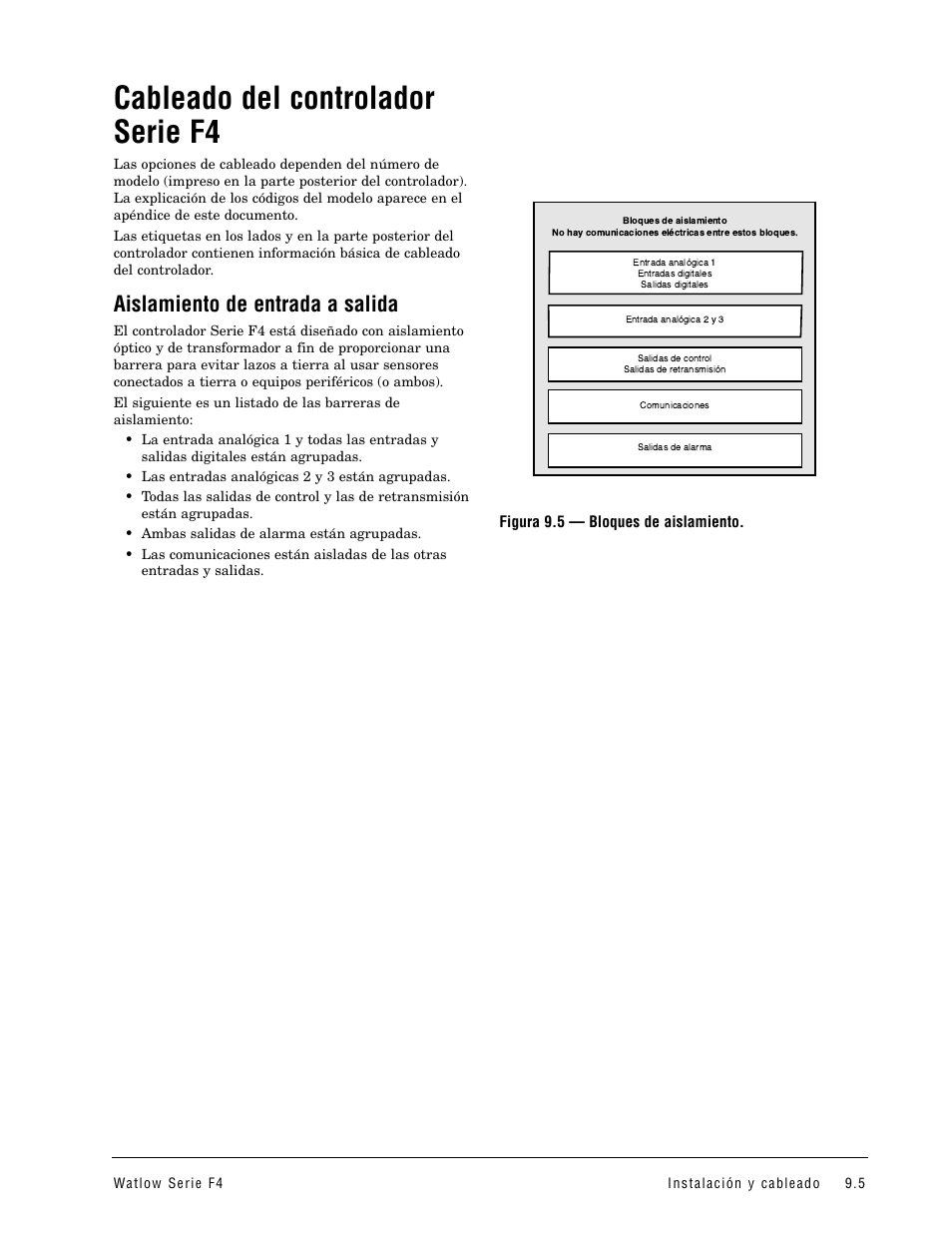 Cableado del controlador, Cableado del controlador serie f4, Aislamiento de entrada a salida | Watlow Series F4 User Manual | Page 79 / 108