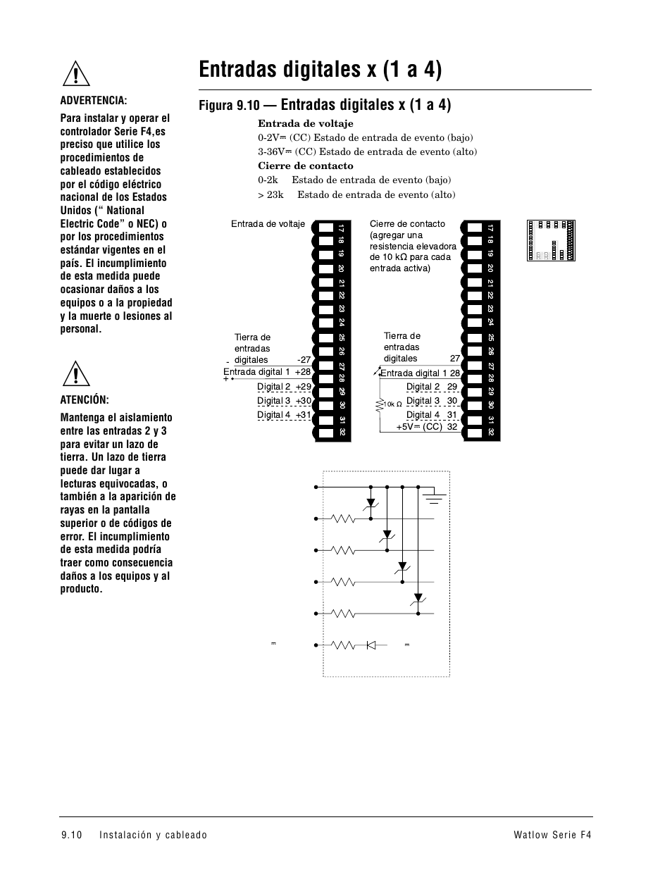 Entradas digitales x (1 a 4), Figura 9.10 | Watlow Series F4 User Manual | Page 84 / 108