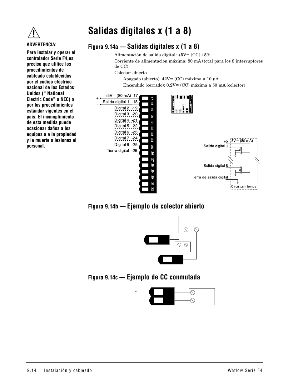 Salidas digitales x (1 a 8), Ejemplo de colector abierto, Ejemplo de cc conmutada | Figura 9.14a, Figura 9.14b, Figura 9.14c | Watlow Series F4 User Manual | Page 88 / 108