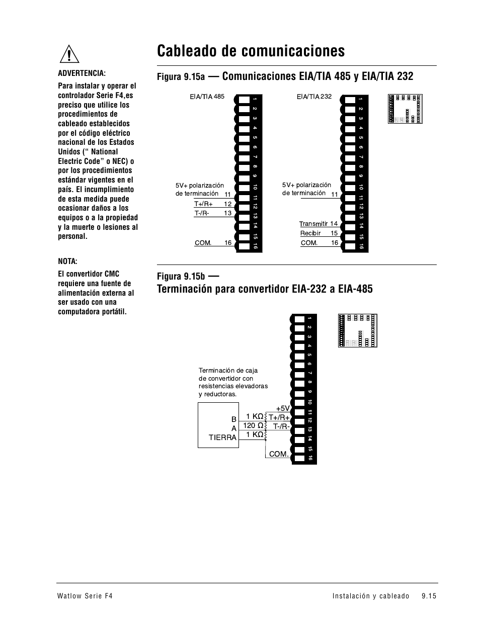 Cableado de comunicaciones, Figura 9.15a, Figura 9.15b | Watlow Series F4 User Manual | Page 89 / 108