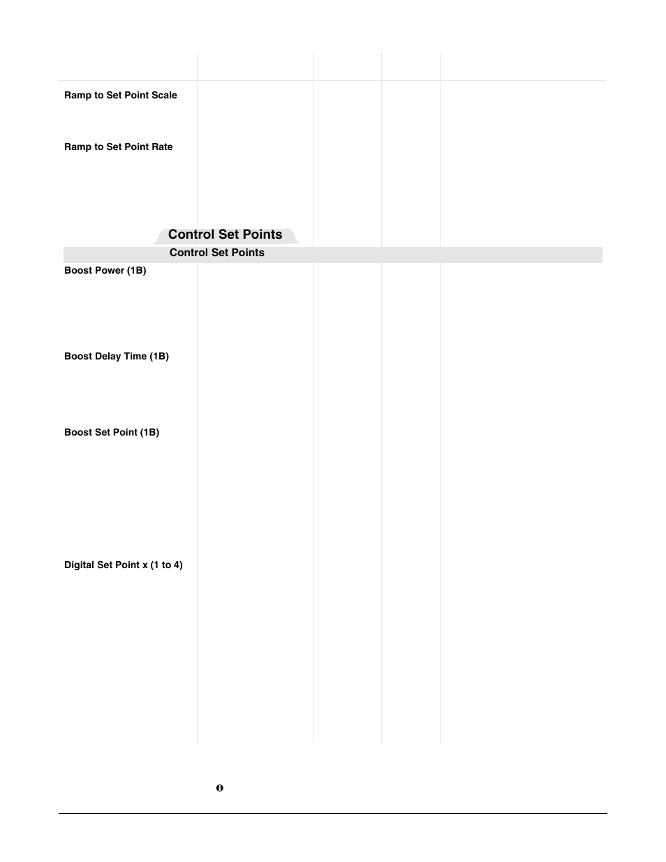 Operations page parameter table, Control set points | Watlow Series F4P User Manual | Page 34 / 124