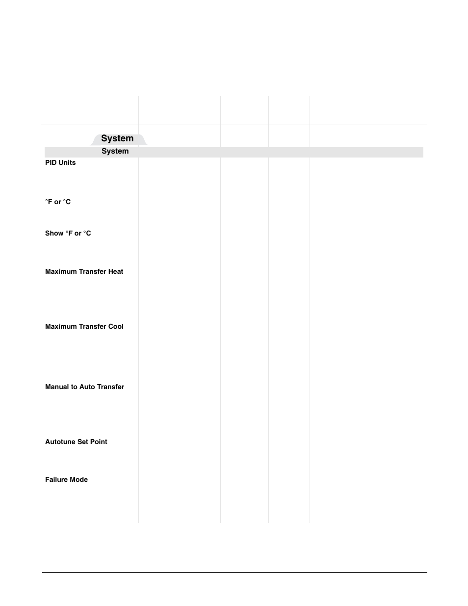Setup page parameters, System | Watlow Series F4P User Manual | Page 37 / 124
