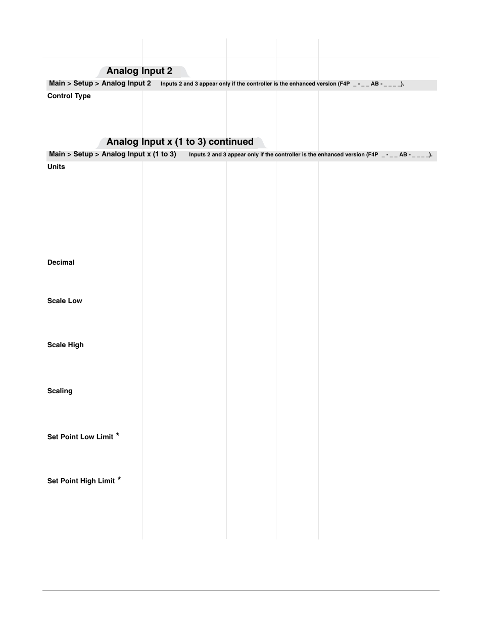 Setup page parameter table, Analog input x (1 to 3) continued, Analog input 2 | Watlow Series F4P User Manual | Page 39 / 124