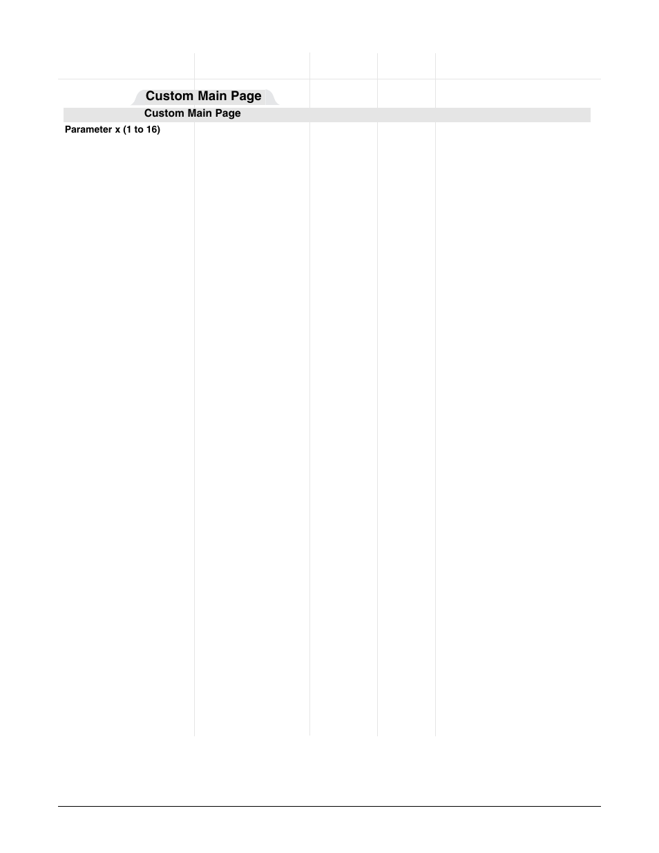 Setup page parameter table, Custom main page | Watlow Series F4P User Manual | Page 47 / 124