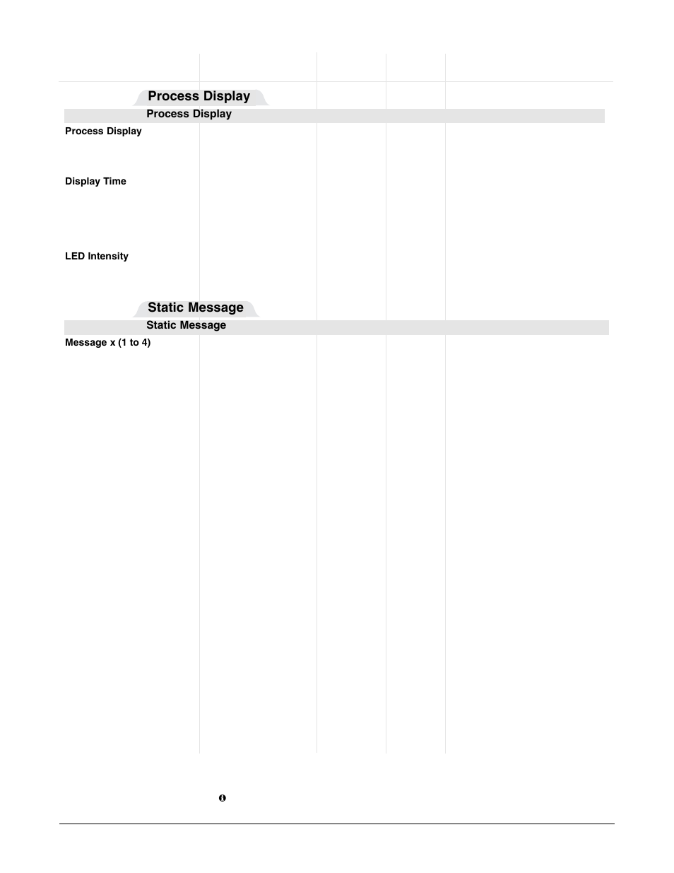 Setup page parameter table, Static message, Process display | Watlow Series F4P User Manual | Page 48 / 124