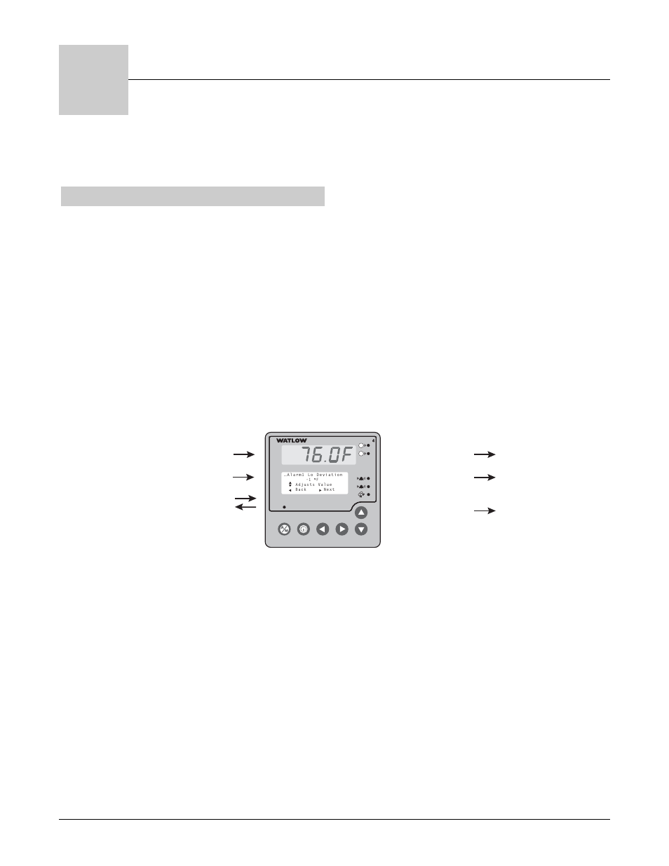 Chapter 1, Introduction, Chapter 1: introduction | Chapter one: introduction, Inputs and outputs | Watlow Series F4P User Manual | Page 5 / 124