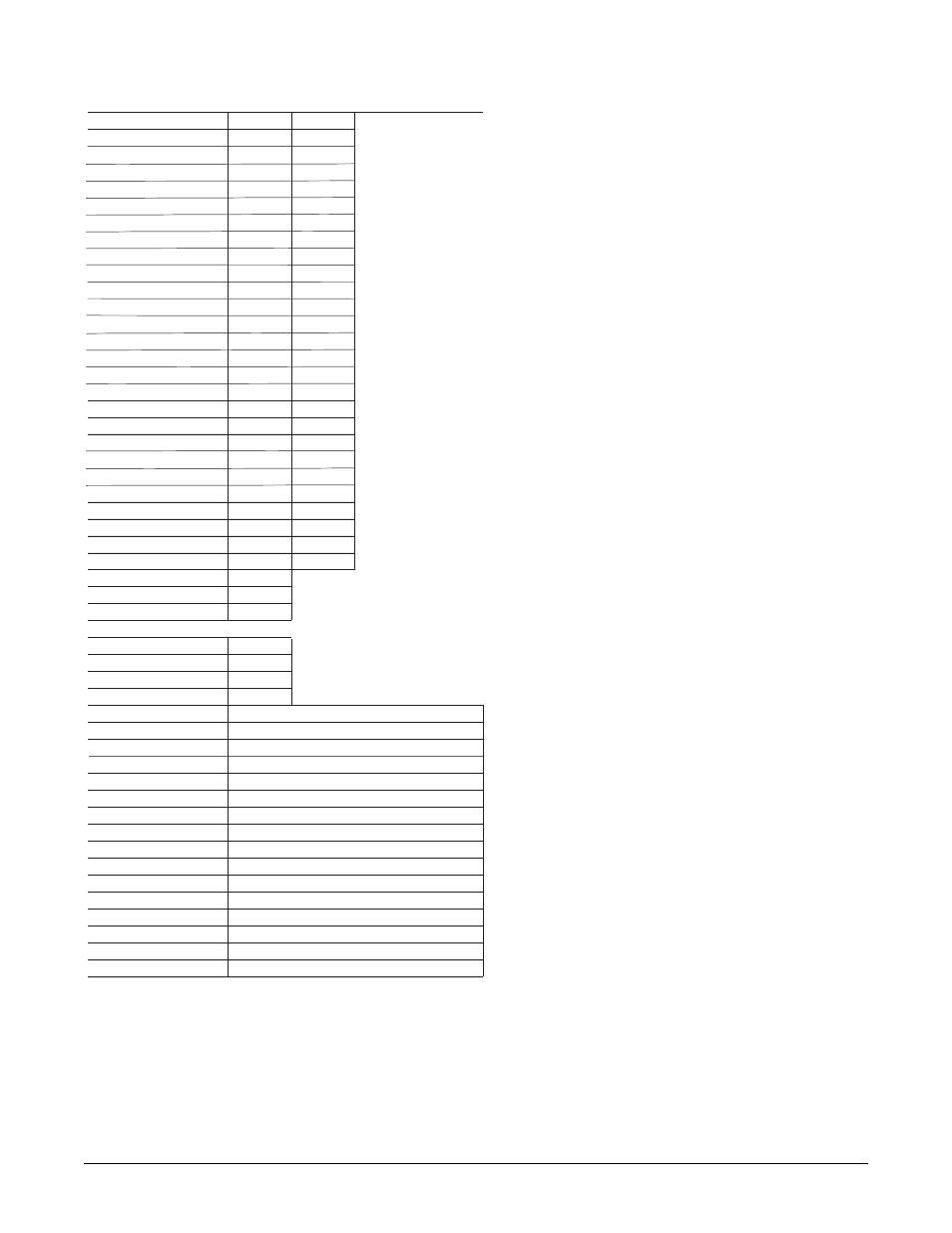 Watlow Series F4P User Manual | Page 50 / 124