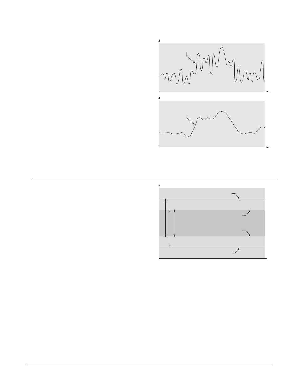 Filter time constant, Set point low limit and high limit, Figure 7.3b — sensor ranges | Watlow Series F4P User Manual | Page 61 / 124