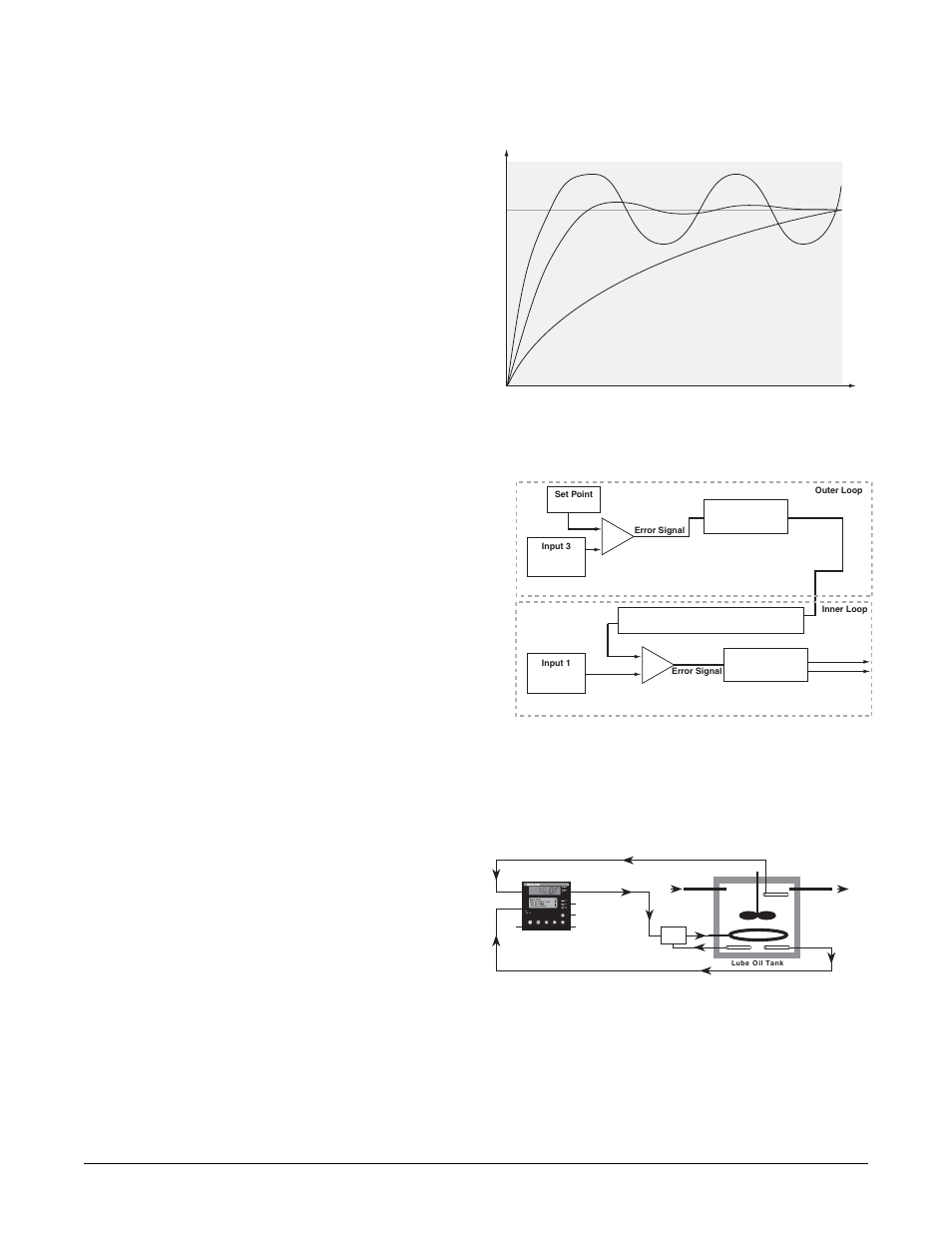 Cascade control, Cascade, Figure 7.16c -- cascade example | Watlow Series F4P User Manual | Page 74 / 124