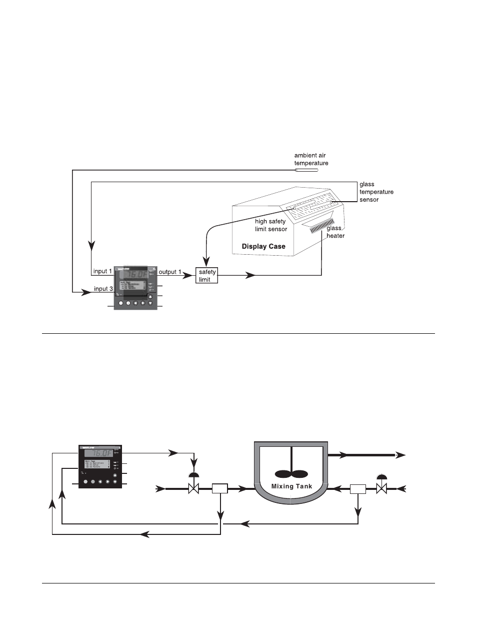 Differential control, Ratio control | Watlow Series F4P User Manual | Page 75 / 124