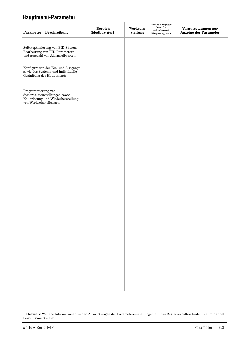 Hauptmenü-parameter | Watlow Series F4P User Manual | Page 27 / 104