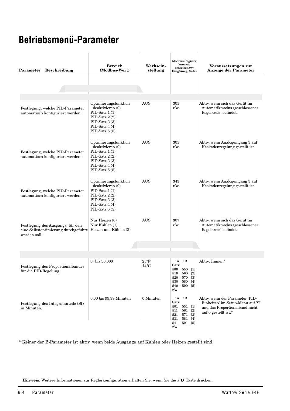 Betriebsmenü-parameter, Pid-satz x (1 bis 5 ), Pid-selbstoptimierung | Hauptmenü > betriebsmenü > pid-selbstoptimierung | Watlow Series F4P User Manual | Page 28 / 104