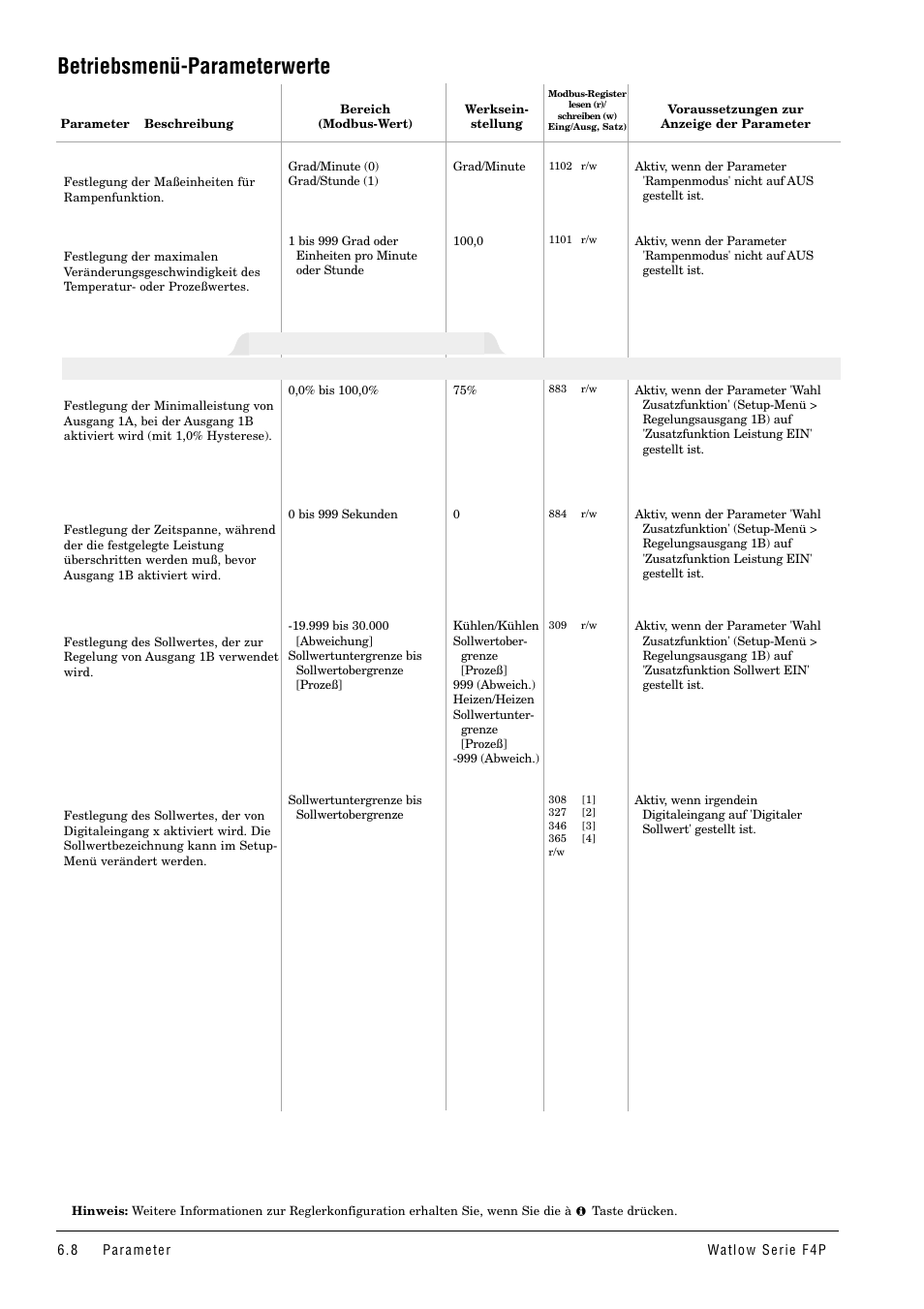 Betriebsmenü-parameterwerte, Regelungssollwerte, Hauptmenü > betriebsmenü > regelungssollwerte | Watlow Series F4P User Manual | Page 32 / 104