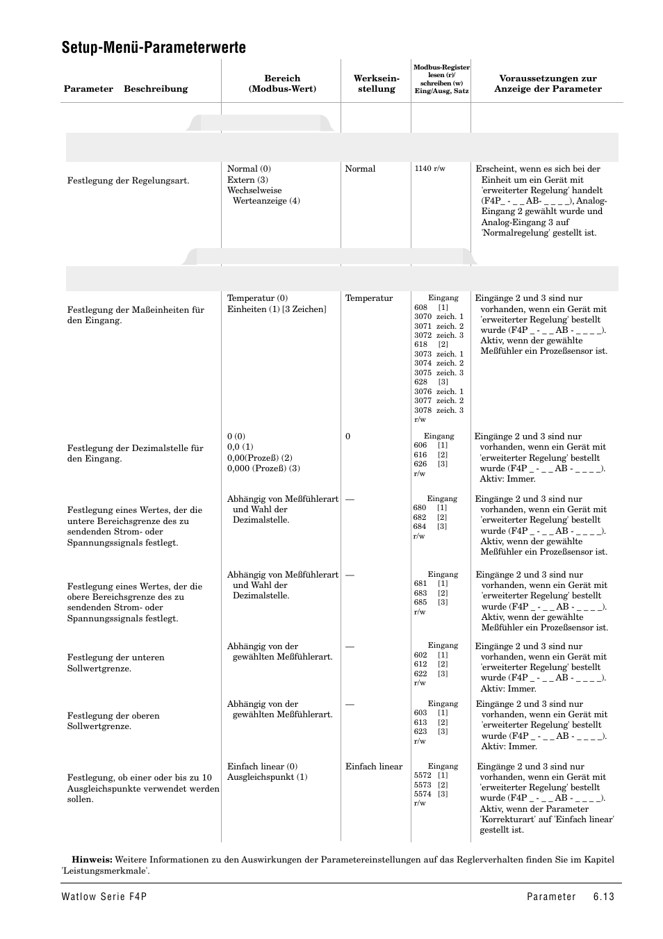 Setup-menü-parameterwerte, Analogeingang x (1 bis 3) (fortsetzung), Analogeingang 2 | Watlow Series F4P User Manual | Page 37 / 104