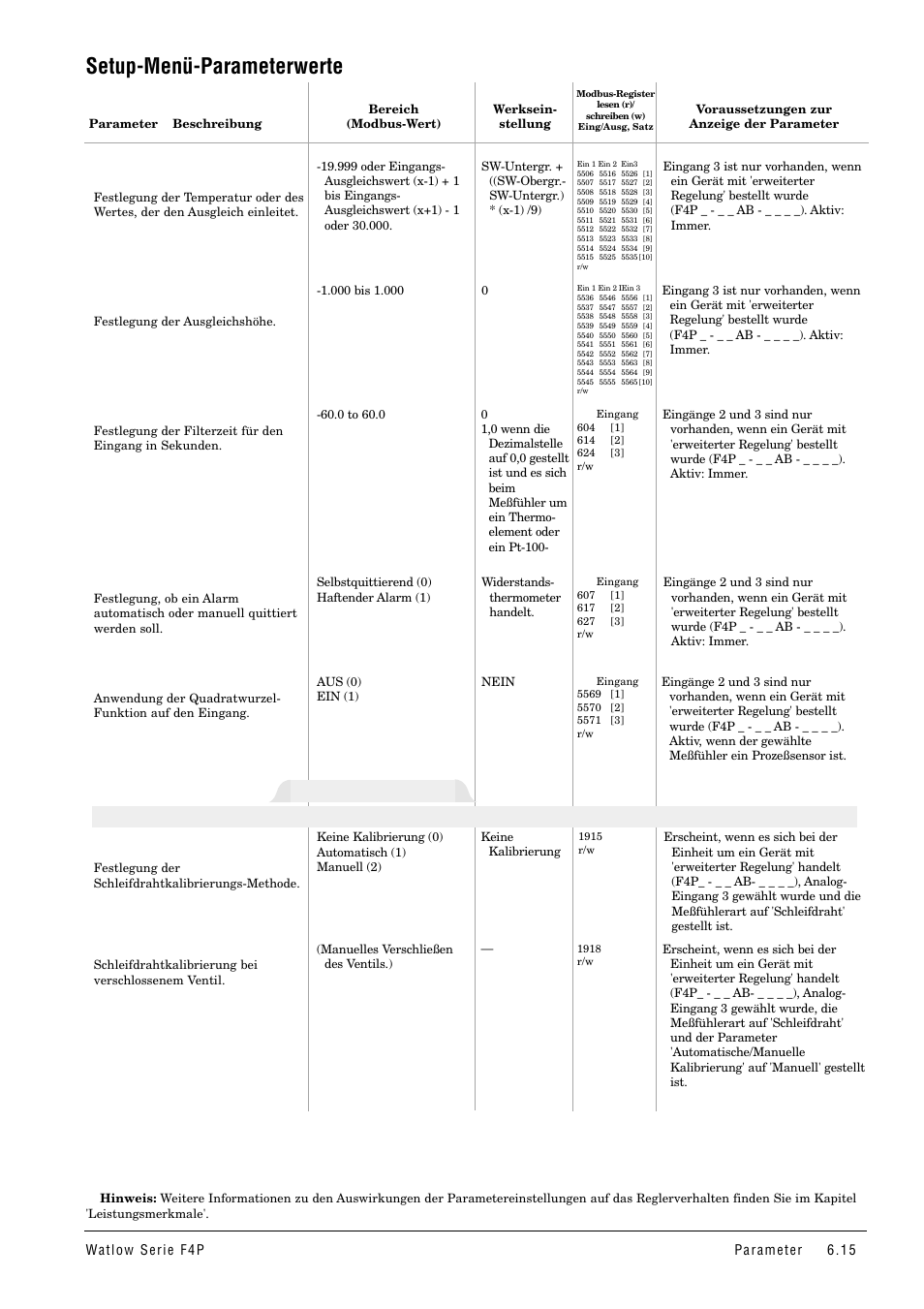 Setup-menü-parameterwerte, Analogeingang 3, Hauptmenü > setup-menü > analogeingang 3 | Watlow Series F4P User Manual | Page 39 / 104