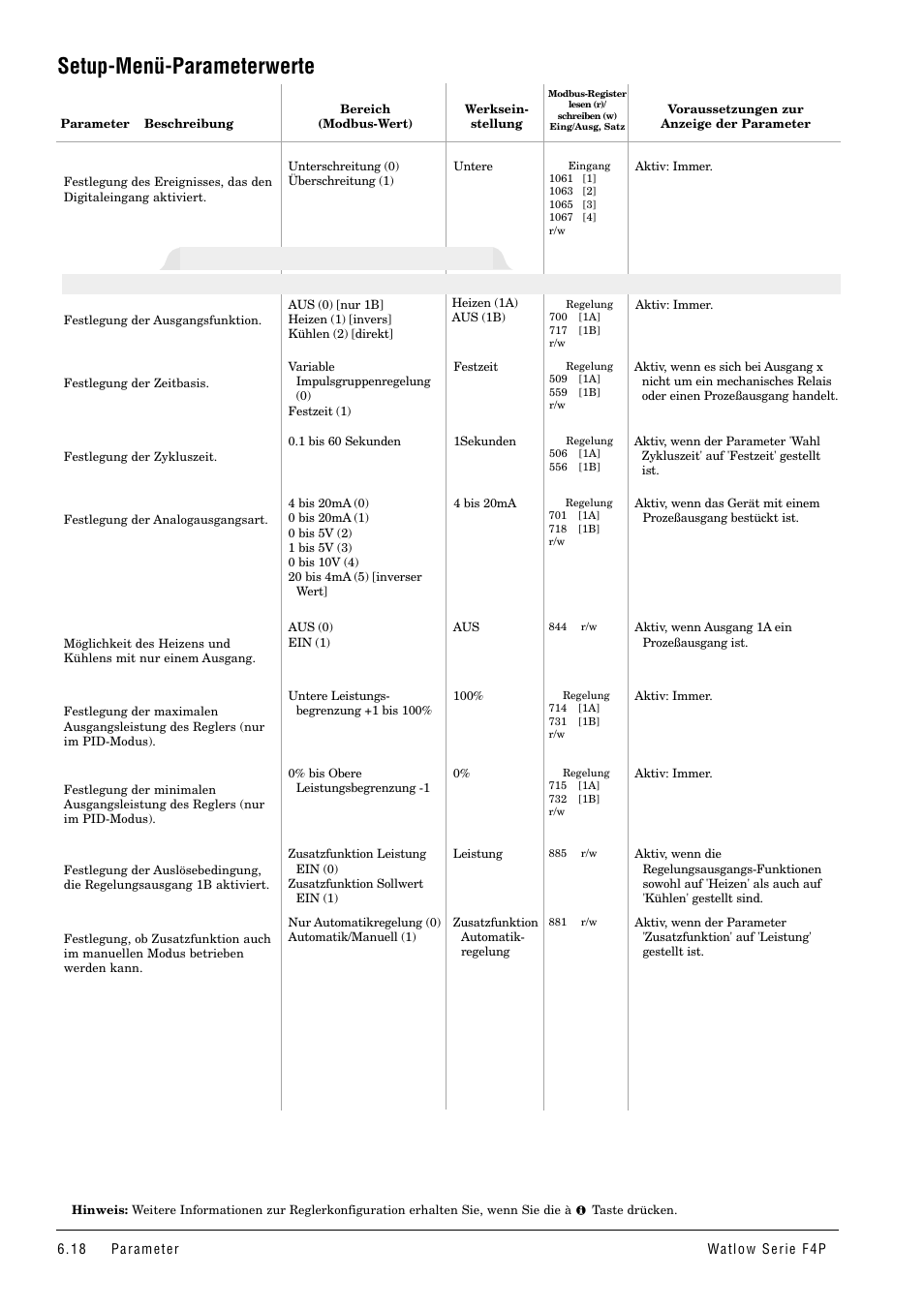 Setup-menü-parameterwerte, Regelungsausgang x (1a und 1b) | Watlow Series F4P User Manual | Page 42 / 104
